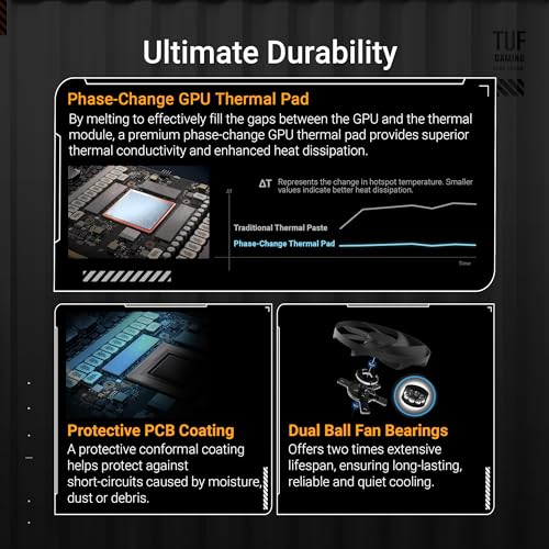 ASUS Prime Radeon RX 9070 XT OC Edition Graphics Card J242714
