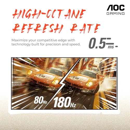 AOC 24G4 24" Gaming Monitor, Full HD IPS, 180Hz 1ms Y482158