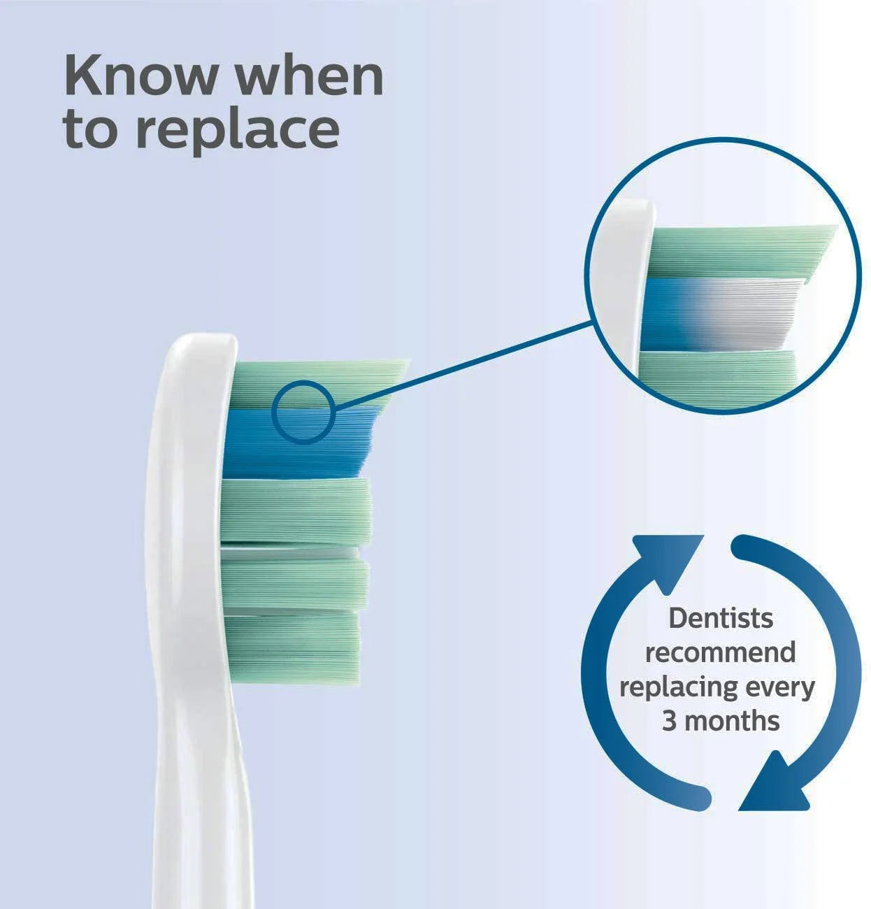 C2 Optimal Plaque Defence Toothbrush Head Compatible with Philips Sonicare HX9024, 8 Pack B950371