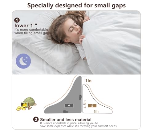 Vekkia King Bed Wedge Pillow for Headboard Mattress Gap Filler, Blue 76"x10"x6" C139495