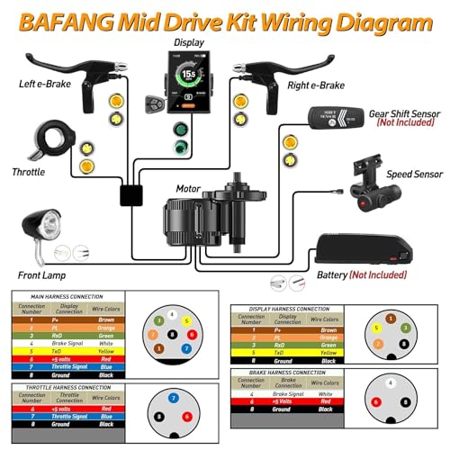 Bafang BBS-HD 48V 1000W Mid Drive Motor Conversion Kit T385