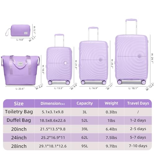 LARVENDER Luggage Sets 3 Piece, 20in Carry On PP Hardshell Suitcase with Spinner Wheels Q3160