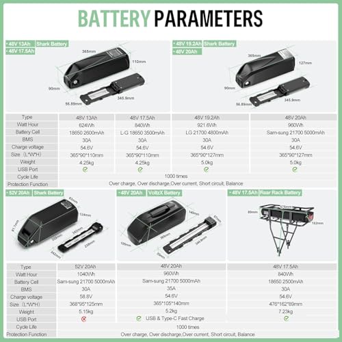 BAFANG 48V 500W Front Hub Motor Ebike Conversion Kit for 20"/26"/700C Wheels E8923