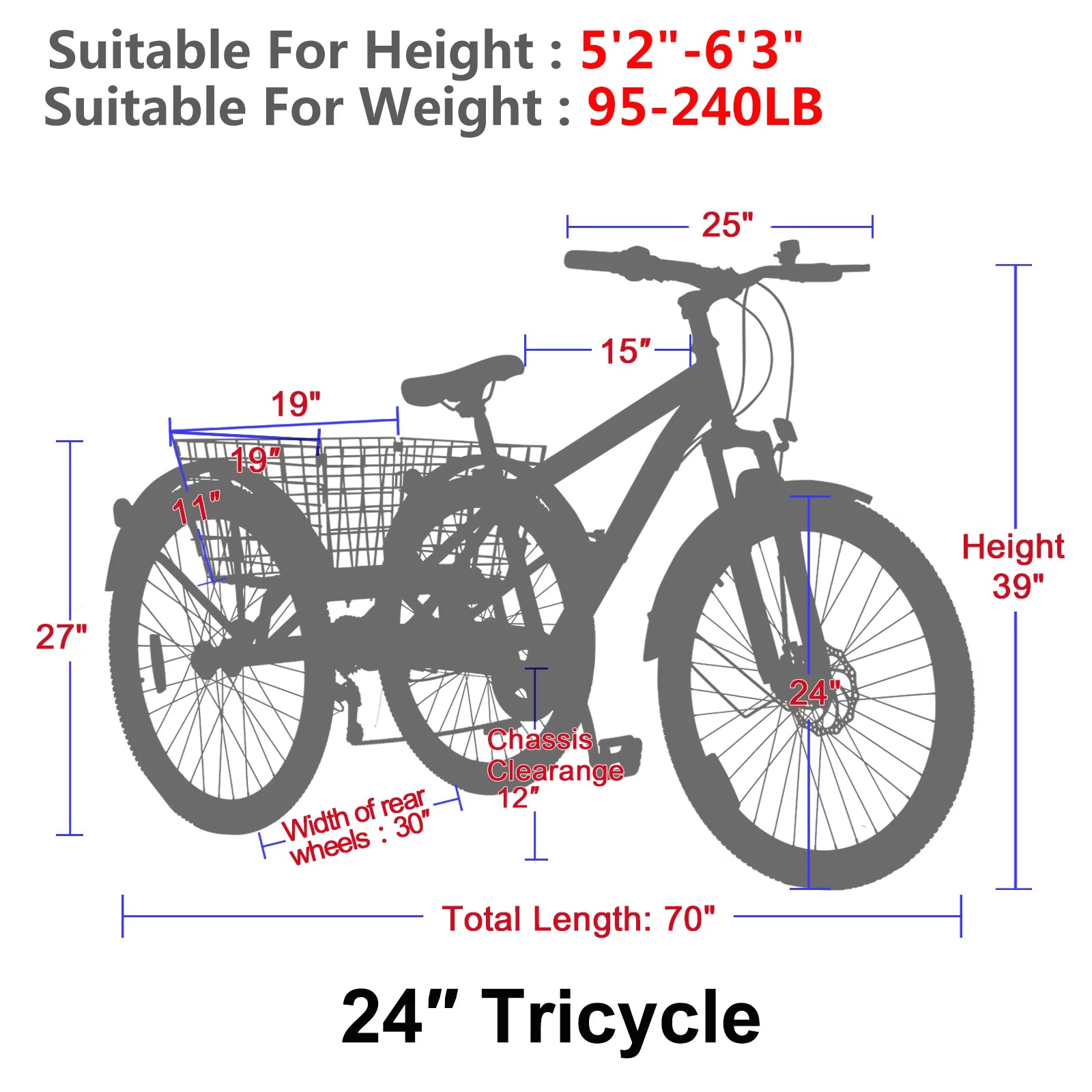FICISOG Adult Tricycle 7-Speed 3-Wheel Cruiser Bike with Cargo Basket M232
