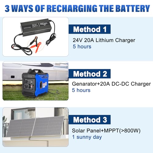 Weize 12V 100Ah LiFePO4 Lithium Battery with Smart BMS D8810