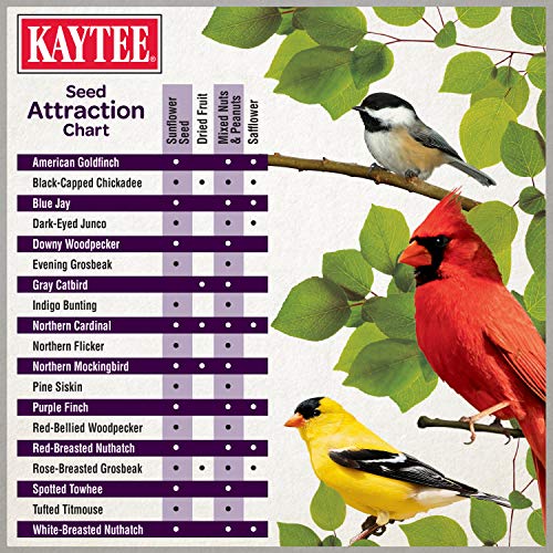 Kaytee Wild Bird Ultimate No Mess Food for Cardinals, Finches & Songbirds, 9.75 lb E637