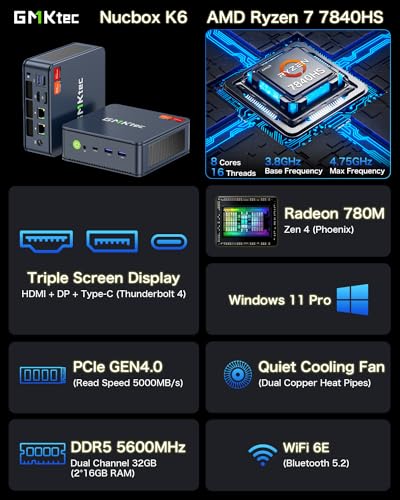 GMKtec K11 AMD Ryzen 9 8945HS 32GB DDR5 1TB Mini PC Desktop Computer X186