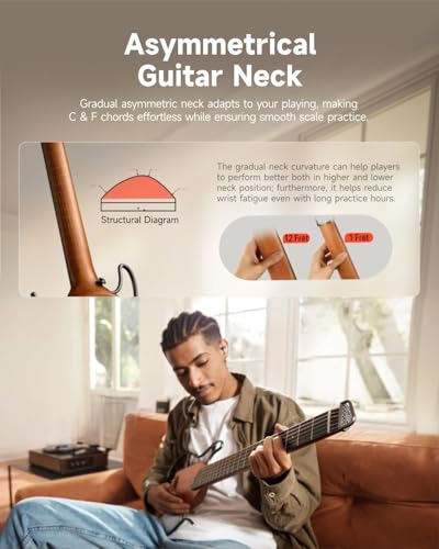 Donner HUSH I Travel Acoustic-Electric Guitar with Gig Bag G948