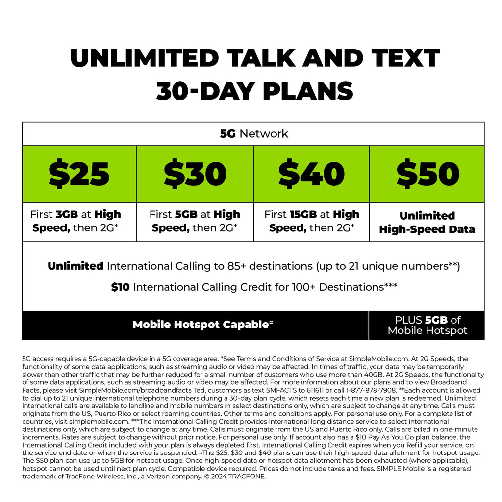 Simple Mobile $25 Unlimited Talk & Text 30-Day Prepaid Plan with International Calling P6913
