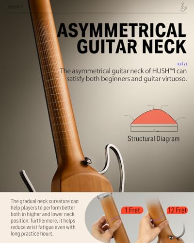 Donner HUSH I Travel Acoustic-Electric Guitar with Gig Bag G948