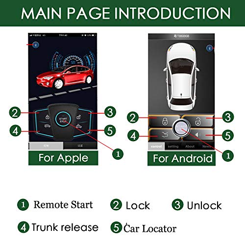 PKE Remote Starter Kit Universal Car Engine Start Keyless Entry Y974725