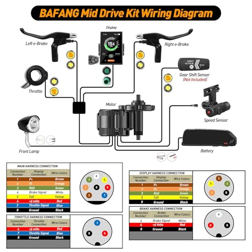 Bafang BBS-HD 48V 1000W Mid Drive Motor Conversion Kit T385
