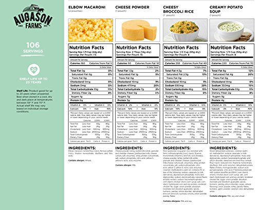 Augason Farms Breakfast and Dinner Variety Pail Emergency Food Supply 4 Gallon U2237