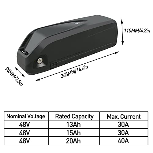 Bafang BBS-HD 48V 1000W Mid Drive Motor Conversion Kit T385