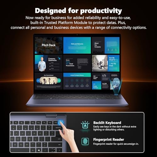 Dell Inspiron 14 2-in-1 Touchscreen Laptop, AMD Ryzen 5, 32GB RAM, 1TB SSD, Win 11 Pro Q479644