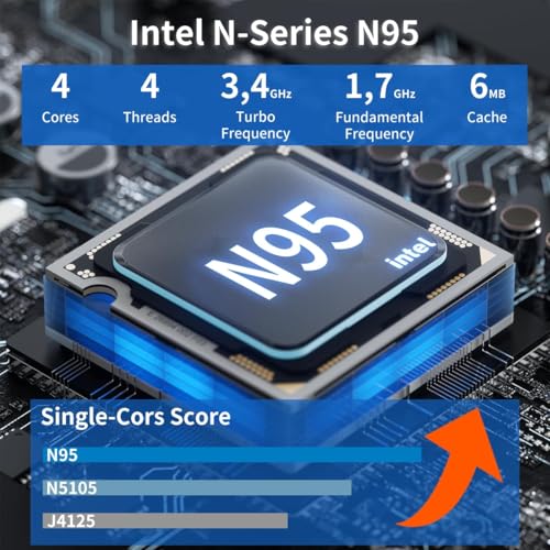 Gaming Laptop 15.6" FHD, Intel N95, 16GB RAM, 512GB SSD, Windows 11 Pro L145131