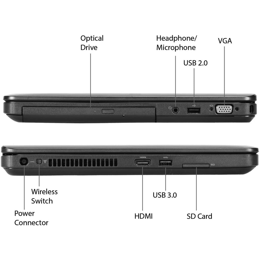 Restored Dell Latitude E5540 15.6" Laptop, Core i5, 16GB RAM, 240GB SSD S69532