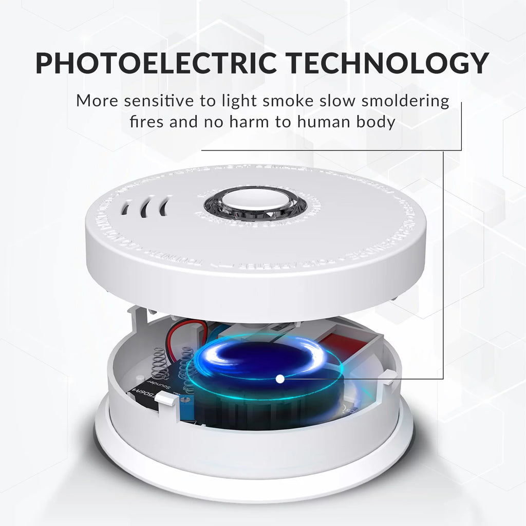 SITERWELL Smoke Detector 2 Pack, Photoelectric Sensor, 9V Battery Operated Fire Alarm S991
