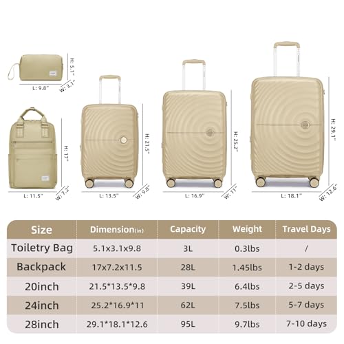 LARVENDER Luggage Sets 3 Piece, 20in Carry On PP Hardshell Suitcase with Spinner Wheels Q3160