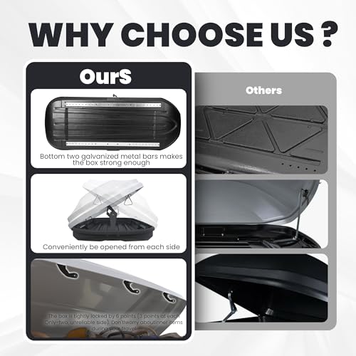 White Rooftop Cargo Box Carrier 21 Cubic Feet Dual Side Opening Waterproof Y6692
