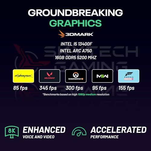 Skytech Nebula Gaming PC Desktop, Ryzen 5 5600, RTX 3050, 1TB SSD, 16GB RAM Q7363