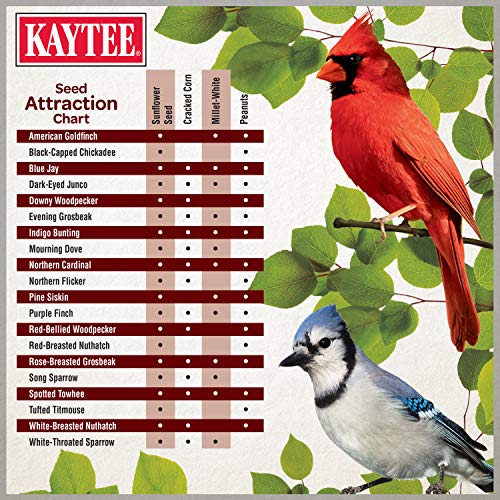 Kaytee Wild Bird Ultimate No Mess Food for Cardinals, Finches & Songbirds, 9.75 lb E637