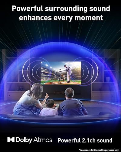 Panasonic W95 Series 65-inch Mini LED 4K Ultra HD Smart Fire TV C4716