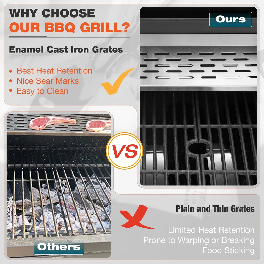 Alpha Joy Dual Fuel Gas and Charcoal Grill with Side Burner Y264