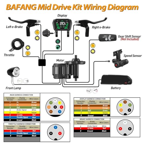 Bafang BBS-HD 48V 1000W Mid Drive Motor Conversion Kit T385