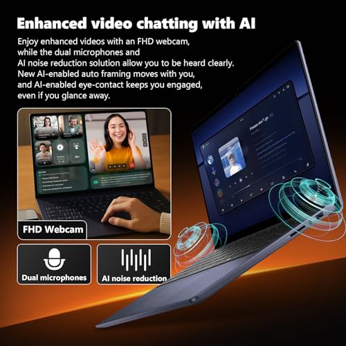 Dell Inspiron 14 2-in-1 Touchscreen Laptop, AMD Ryzen 5, 32GB RAM, 1TB SSD, Win 11 Pro Q479644