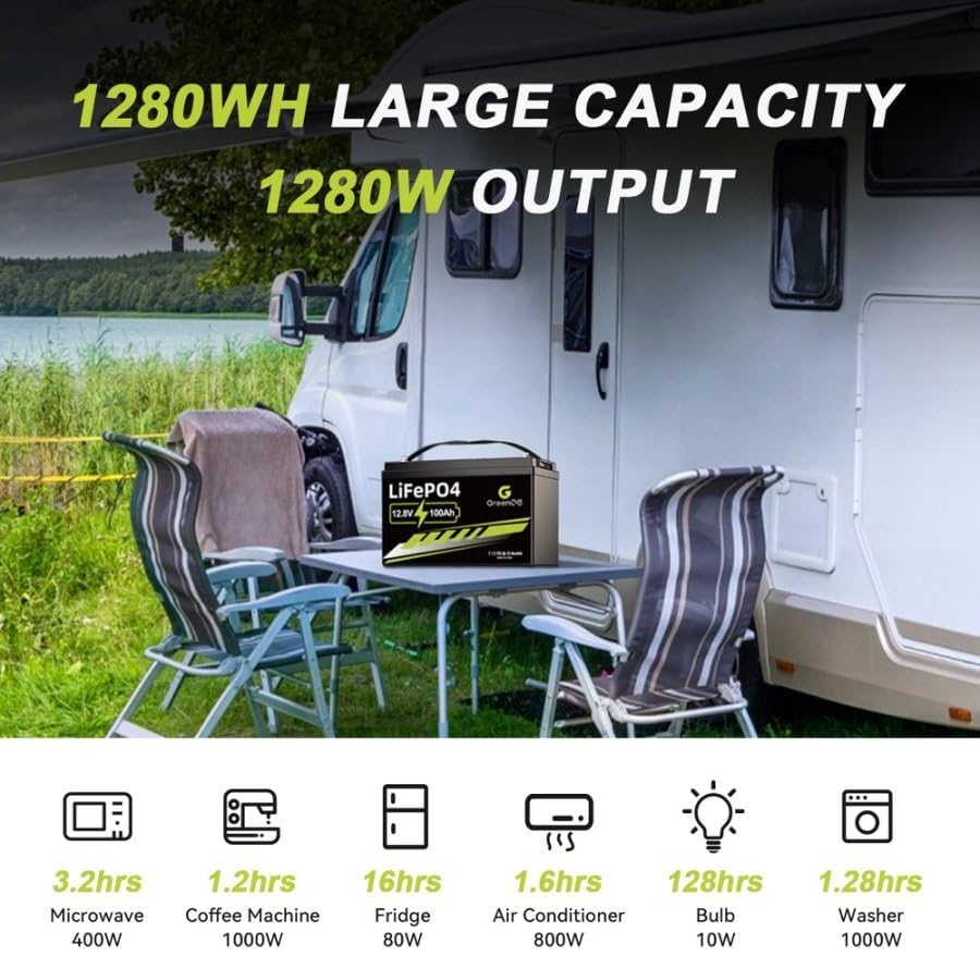 12V 100Ah LiFePO4 Battery Group 31 with Built-in 100A BMS U8702