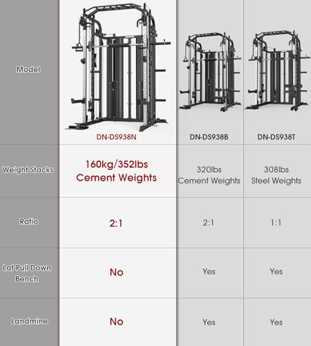 DONOW Smith Machine with Weight Stacks Power Cage Squat Rack Home Gym Y361
