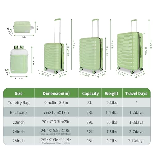 Lightweight 3-Piece Hardshell Luggage Set with Spinner Wheels & TSA Lock, Light Avocado Green B502471