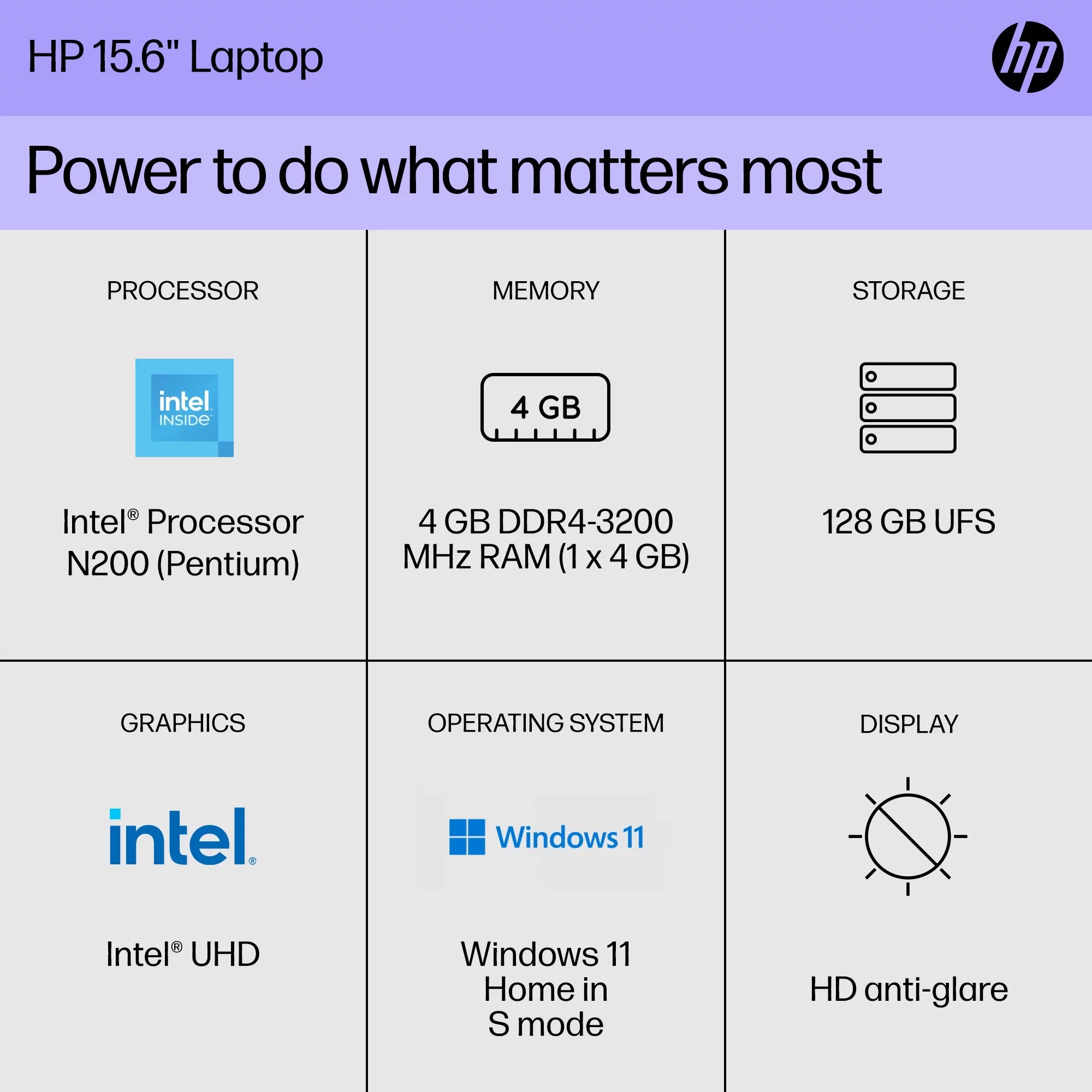 HP 15-FD0083WM 15.6" HD Pentium N200 4GB RAM 128GB SSD Win 11 Scarlet Red L111082