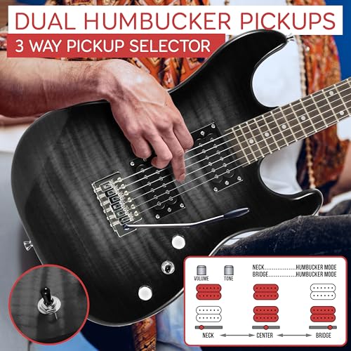 Pyle Electric Guitar Kit with Amp, 39" Blue M5028