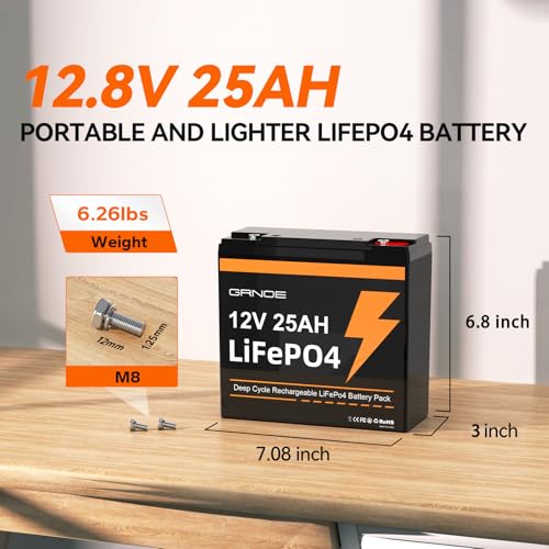 12V 25Ah LiFePO4 Battery with Built-in 20A BMS Q9551
