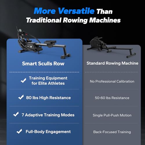 MERACH Magnetic Rowing Machine for Home, Ultra-Quiet with App G92205
