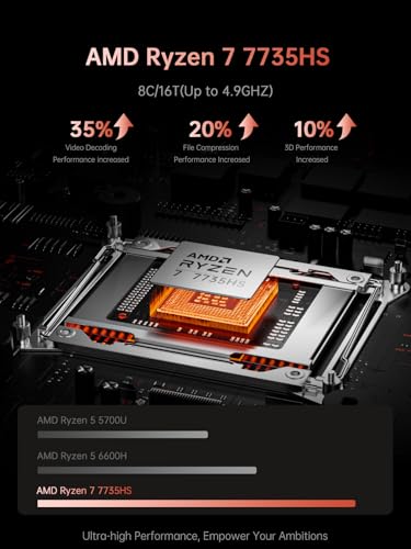 Gaming Laptop, AMD Ryzen 7 7735HS, 16GB DDR5, 512GB SSD, 16-inch FHD Display S30391