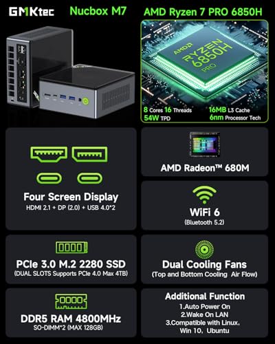 GMKtec K11 AMD Ryzen 9 8945HS 32GB DDR5 1TB Mini PC Desktop Computer X186