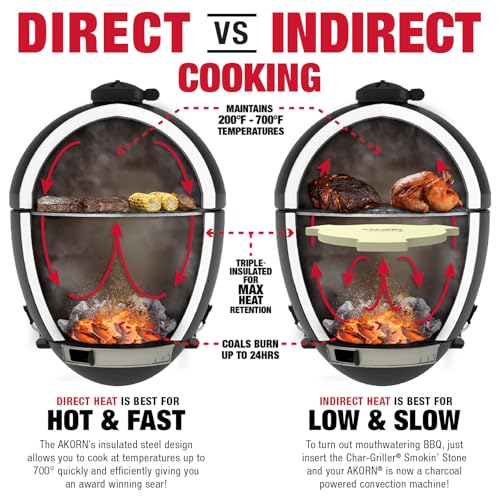 Char-Griller AKORN Jr. Portable Kamado Charcoal Grill and Smoker with Cast Iron Grates U287745