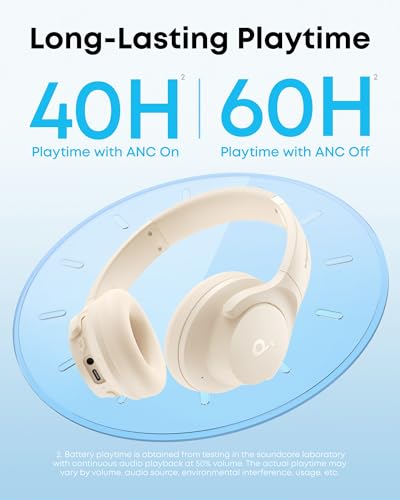 Soundcore by Anker Q20i Hybrid Active Noise Cancelling Headphones, Wireless Over-Ear Bluetooth, White S574