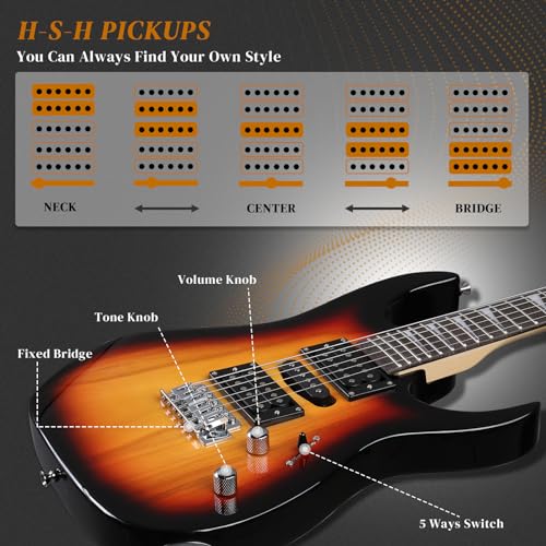 Ktaxon 39" Electric Guitar Starter Kit with 20W Amp, Matte Black H32428