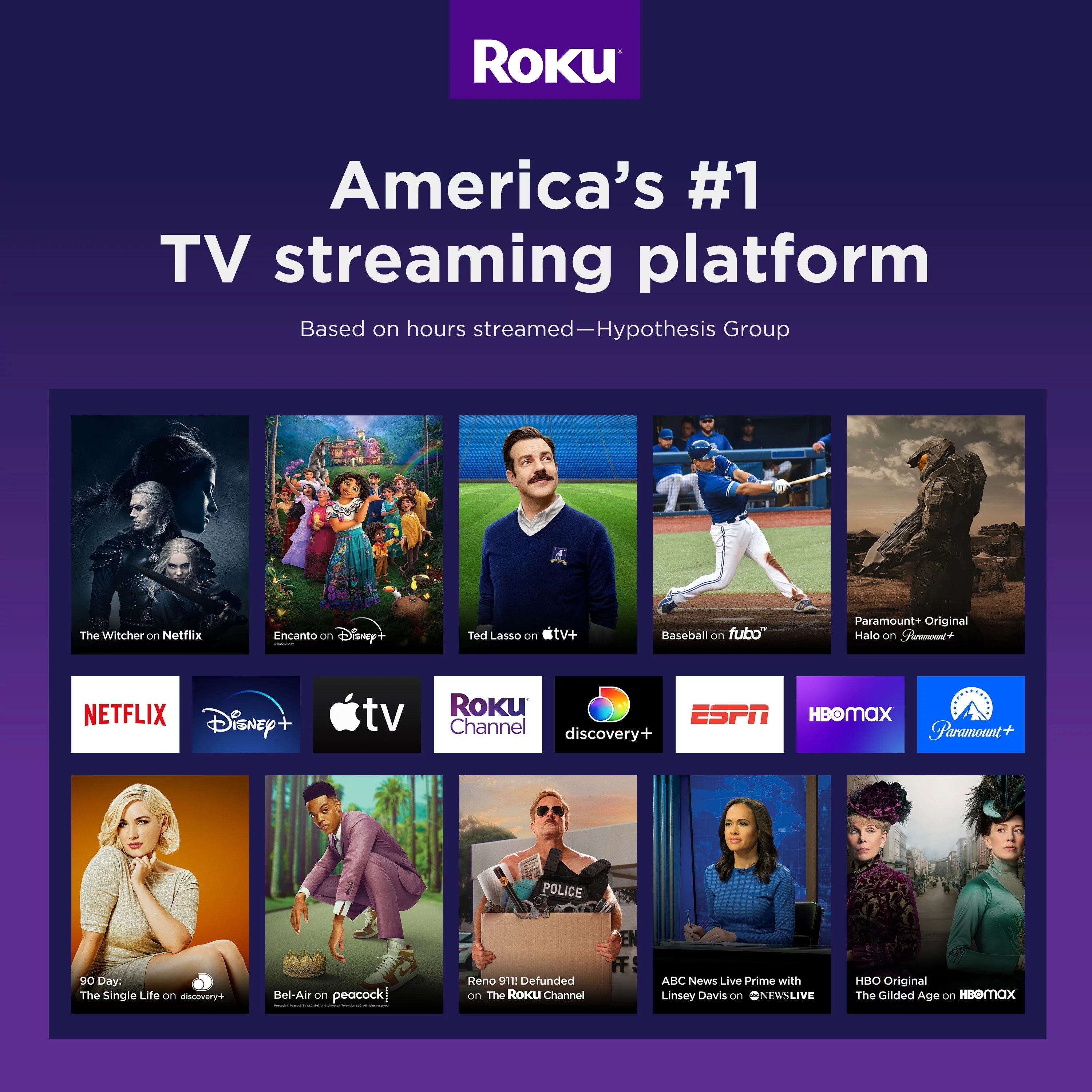 Roku Premiere 4K HDR Streaming Media Player with HDMI Cable and Remote I361