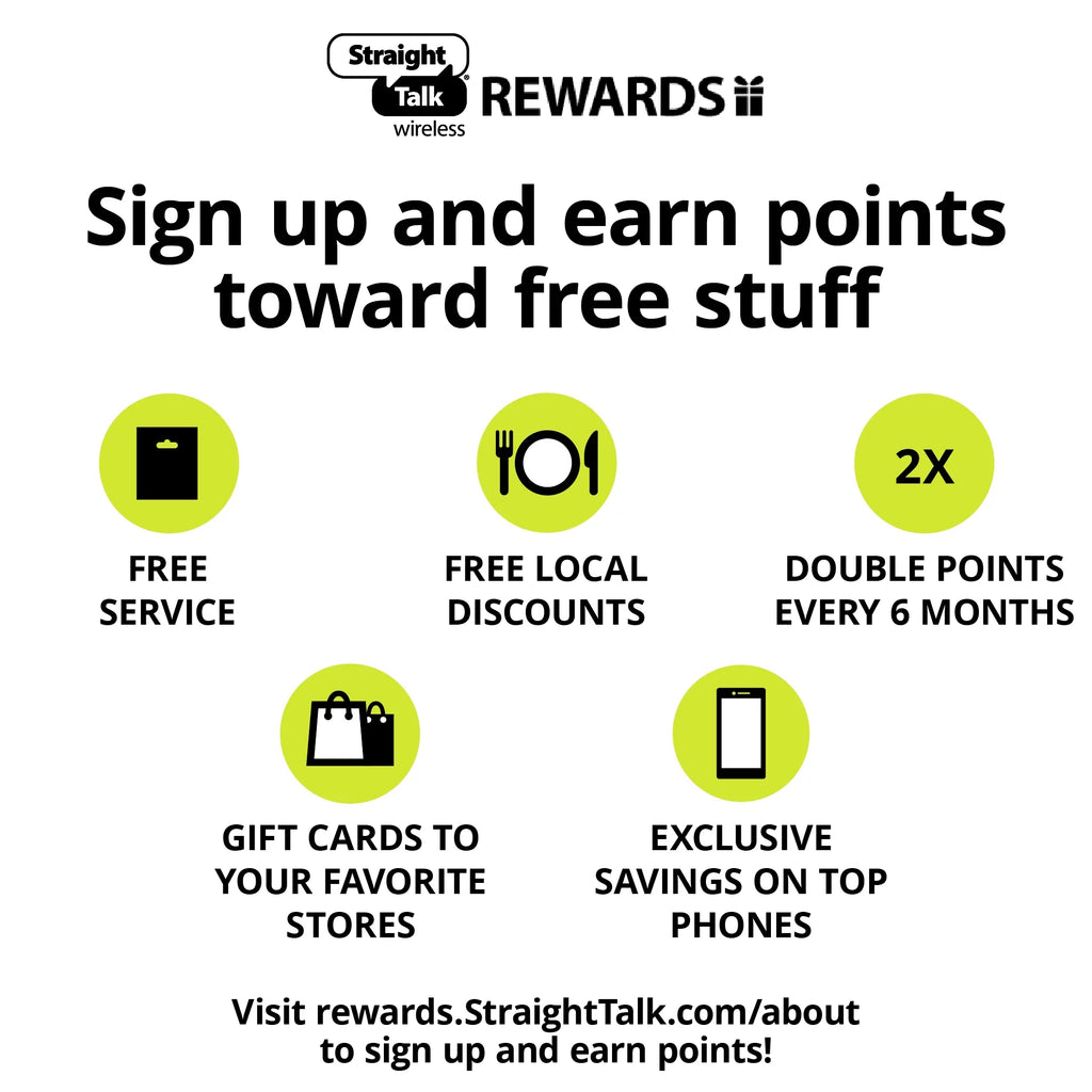 Straight Talk $60 Unlimited International 30-Day Prepaid Plan + 10GB Hotspot e-PIN P968
