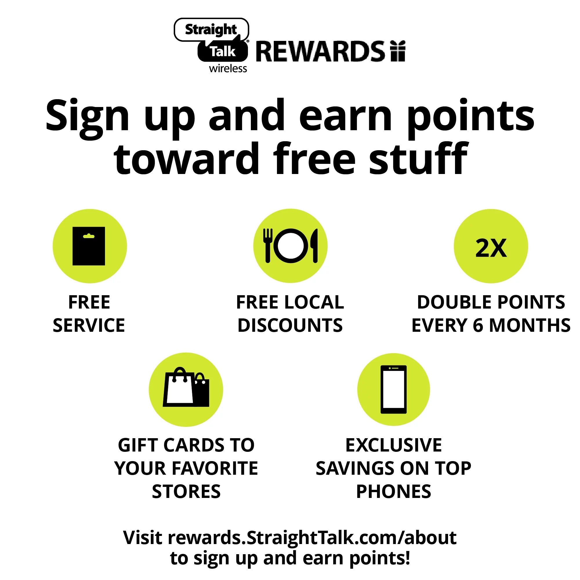 Straight Talk $60 Unlimited International 30-Day Prepaid Plan + 10GB Hotspot e-PIN P968