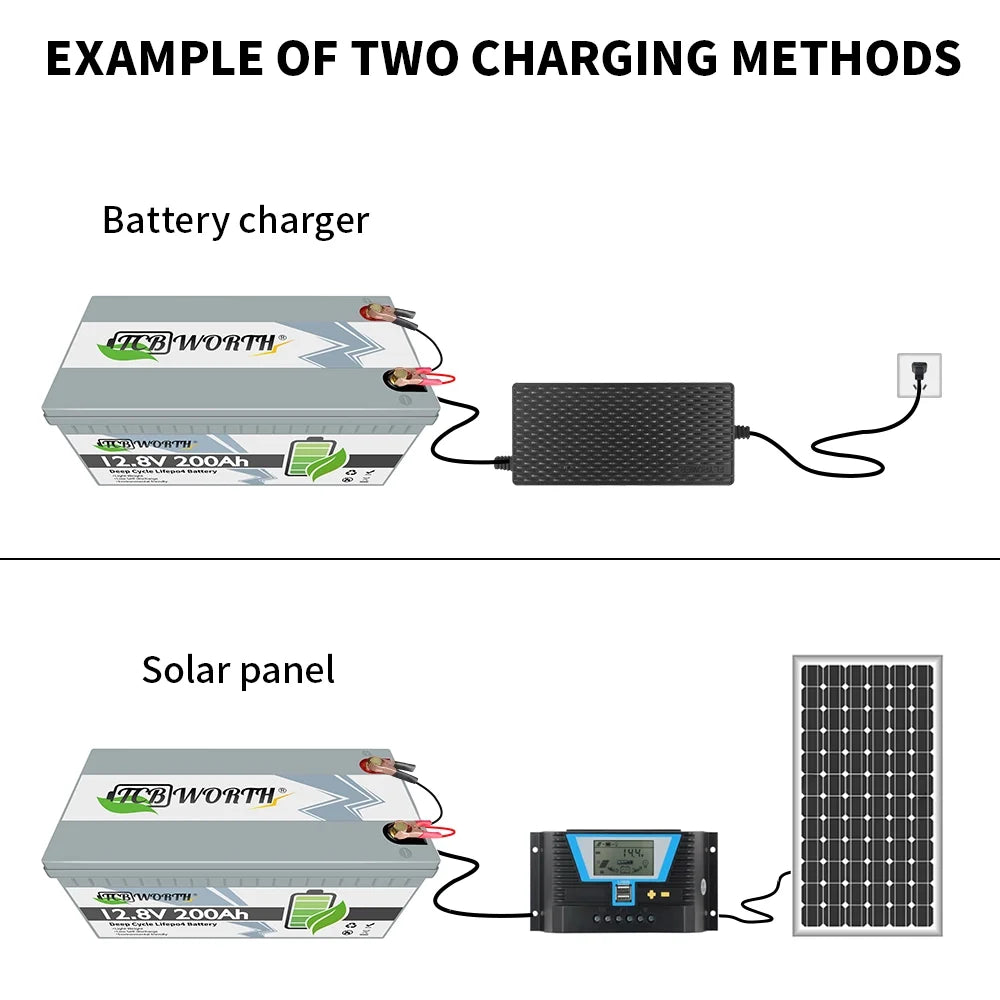 12.8V 200Ah LiFePO4 Battery with BMS for Trolling Motor, Golf Cart, RV & Solar Q69202