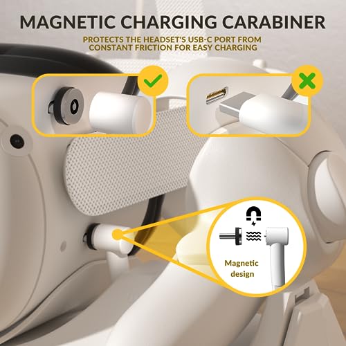 Bioherm Magnetic Charging Dock for Meta Quest 2 VR Headset & Controllers W959