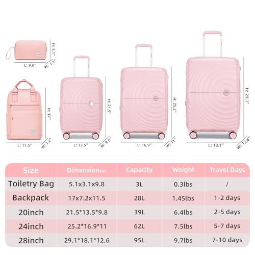 LARVENDER Luggage Sets 3 Piece, 20in Carry On PP Hardshell Suitcase with Spinner Wheels Q3160