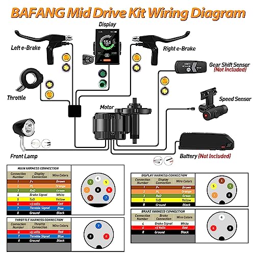 Bafang BBS-HD 48V 1000W Mid Drive Motor Conversion Kit T385