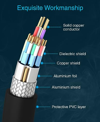 BlueRigger 4K HDMI Cable 50FT in-Wall CL3 Rated I187986
